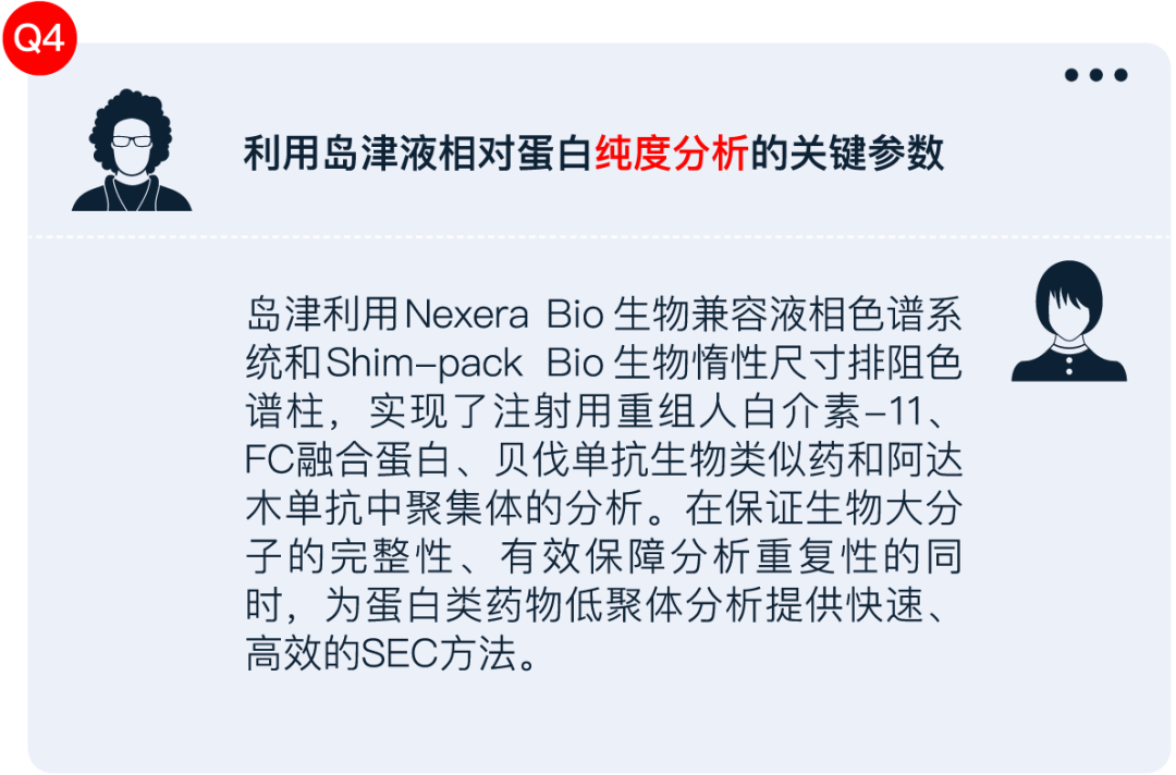 Q4.png