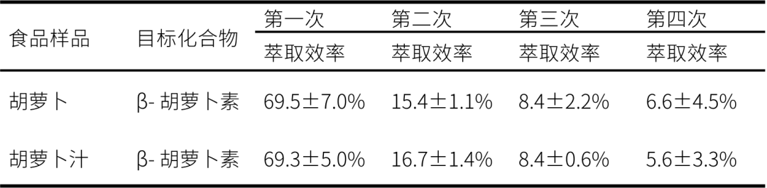 1644800997897540.png 7.png