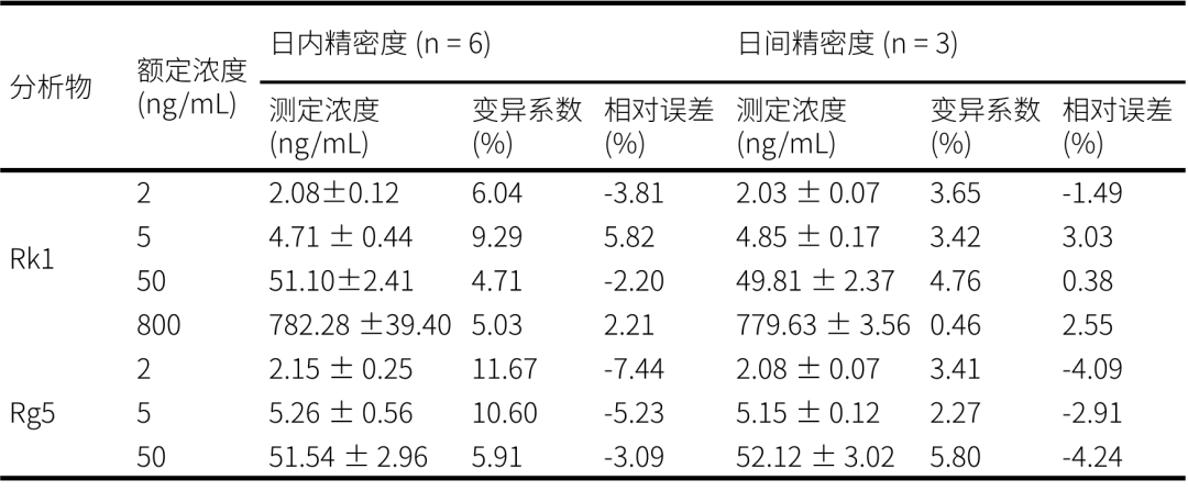 1649727328119201.png 4.png