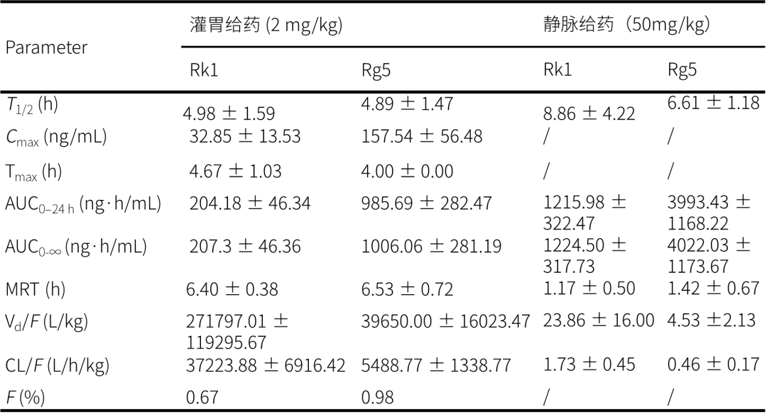1649727399425134.png 7.png