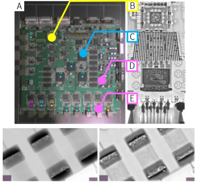 多功能检查什么X射线检查的新标杆！多功能X射线检查设备_https://www.jmylbn.com_新闻资讯_第8张