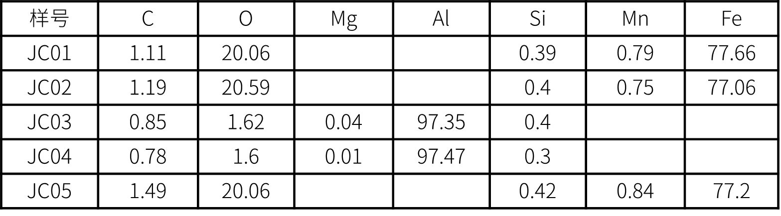 1710464290136104.png 13.png