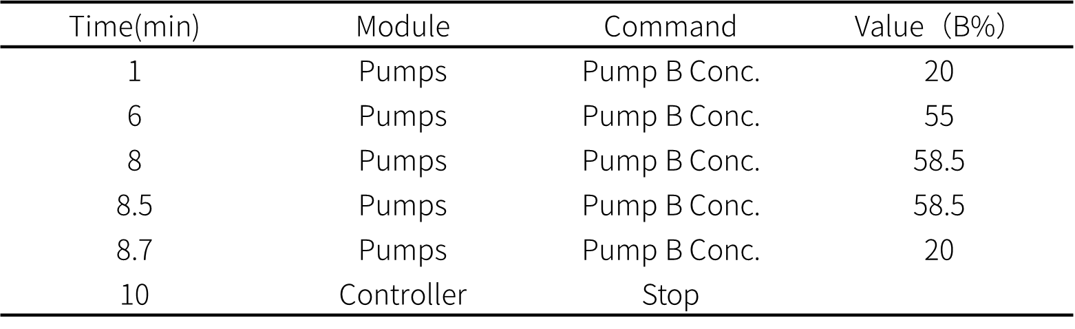 1710724542726352.png 6.png