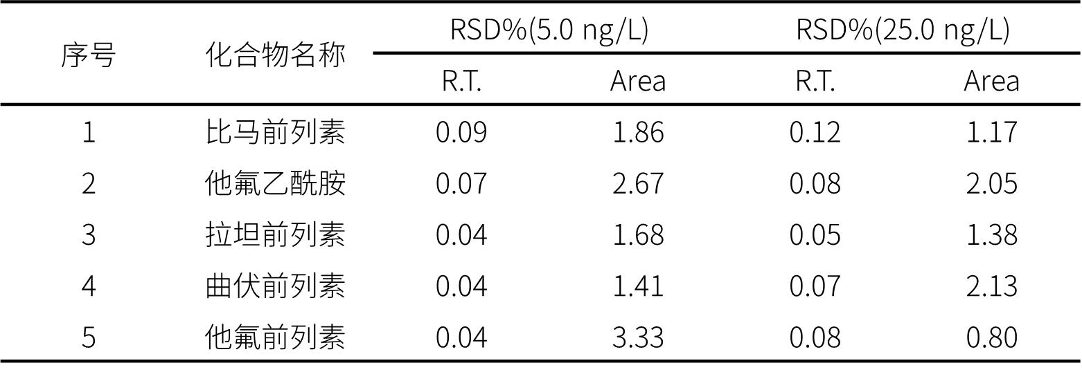 1710724554828695.png 7.png