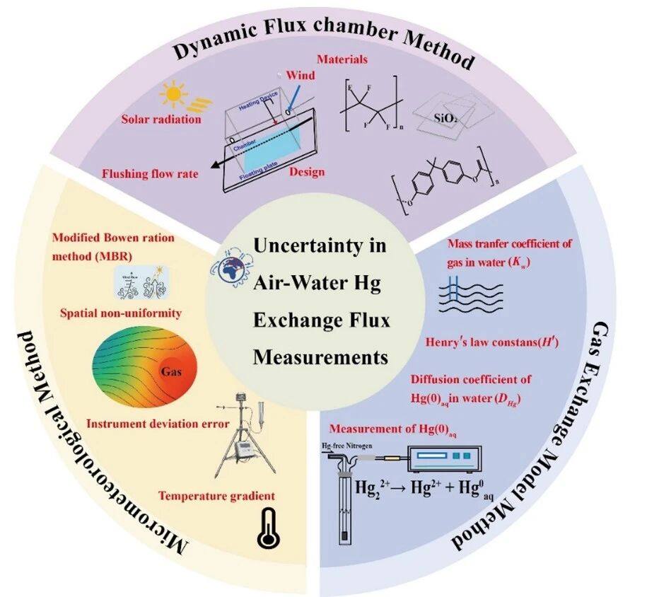 1767749140538896.jpg 3.jpg